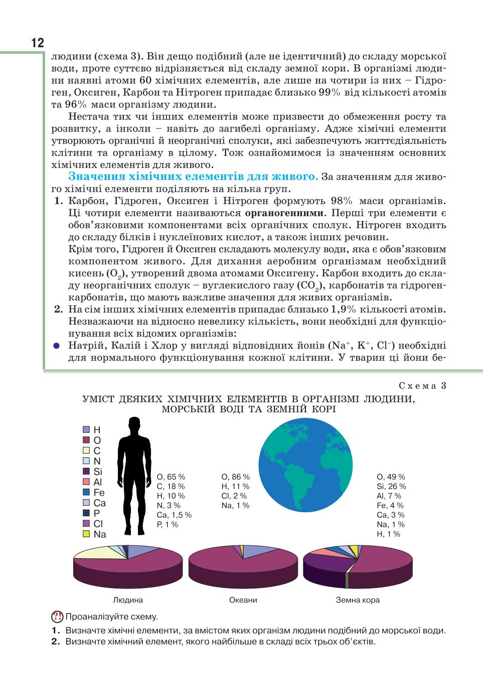 Мініатюра 12