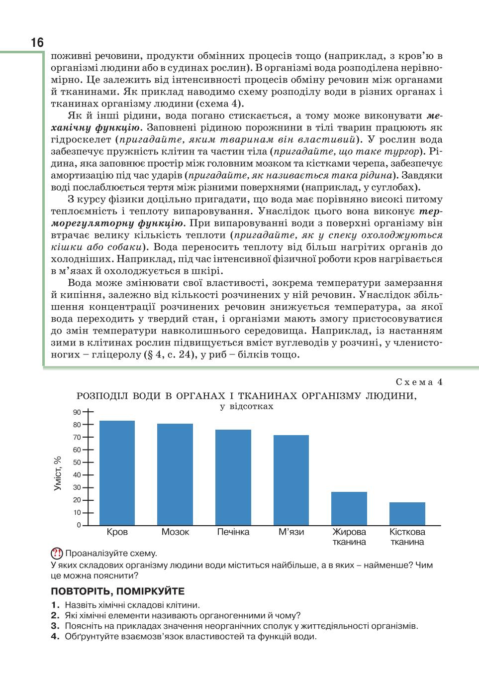 Мініатюра 16
