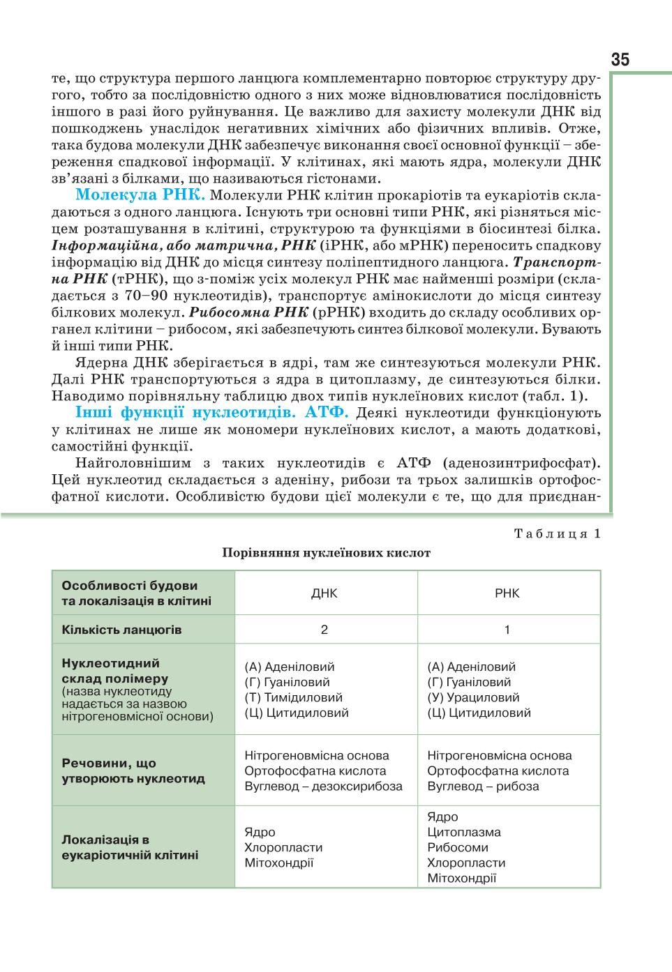 Мініатюра 35