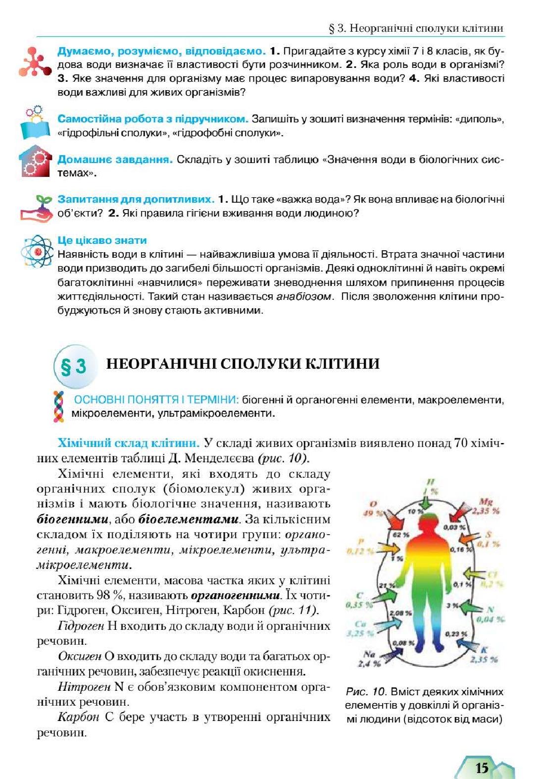 Мініатюра 15
