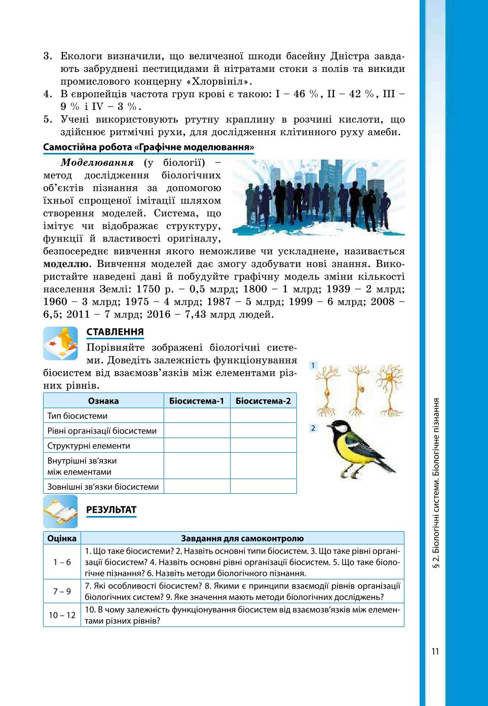 Мініатюра 11