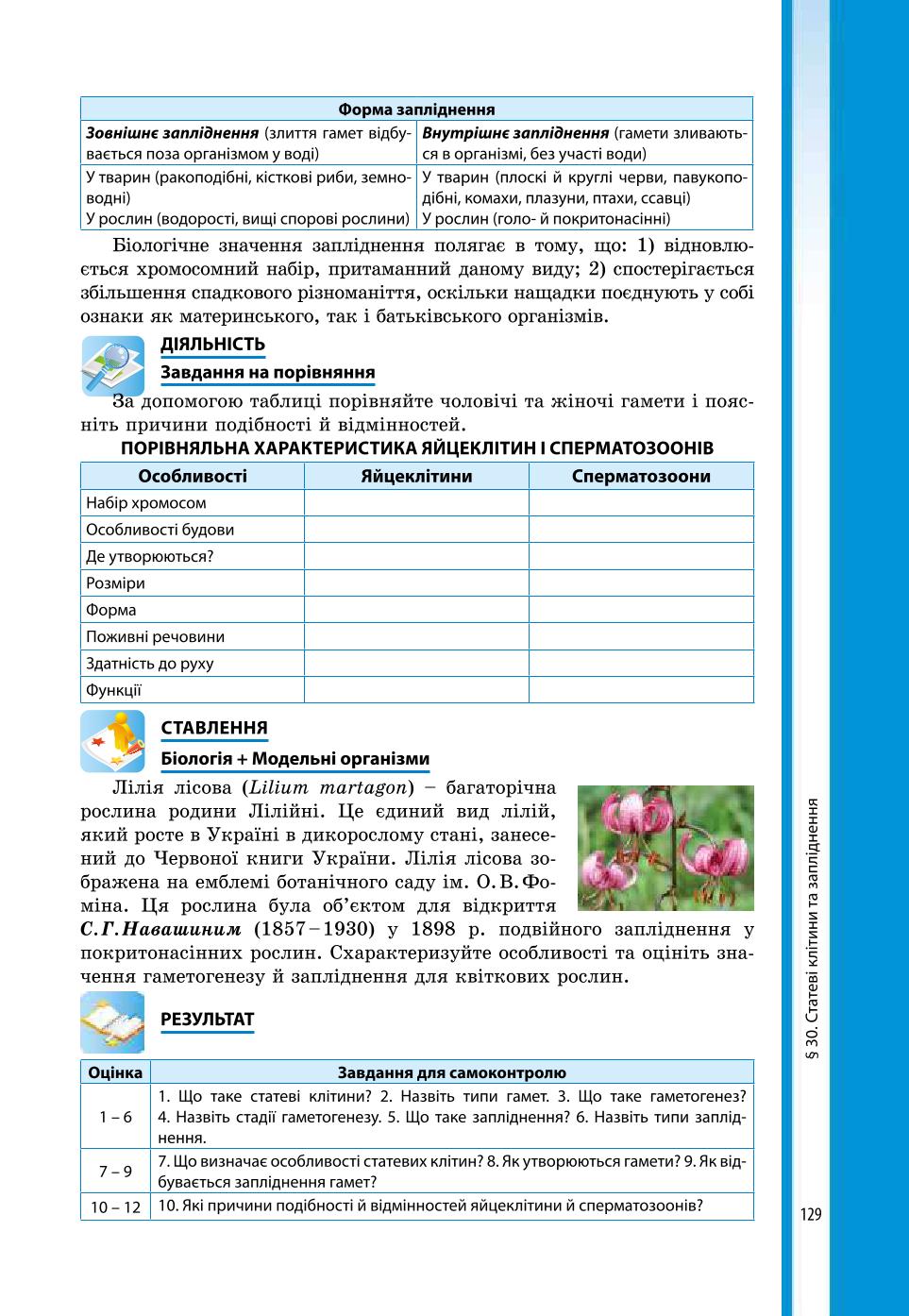 Мініатюра 129
