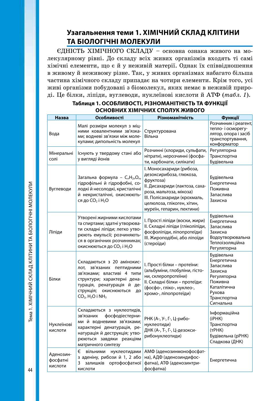 Мініатюра 44