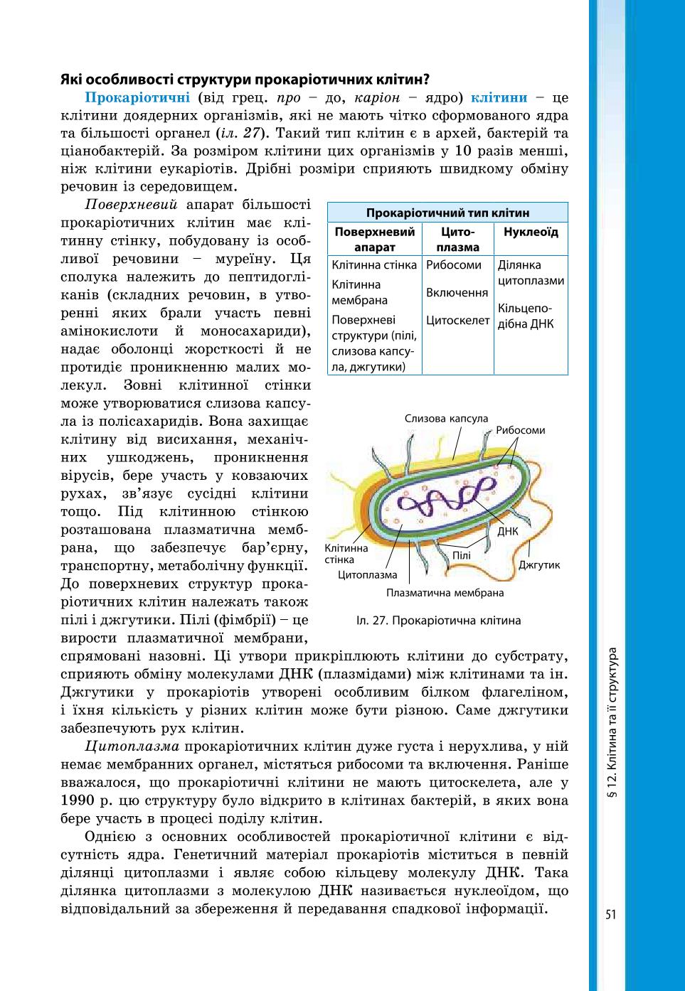 Мініатюра 51