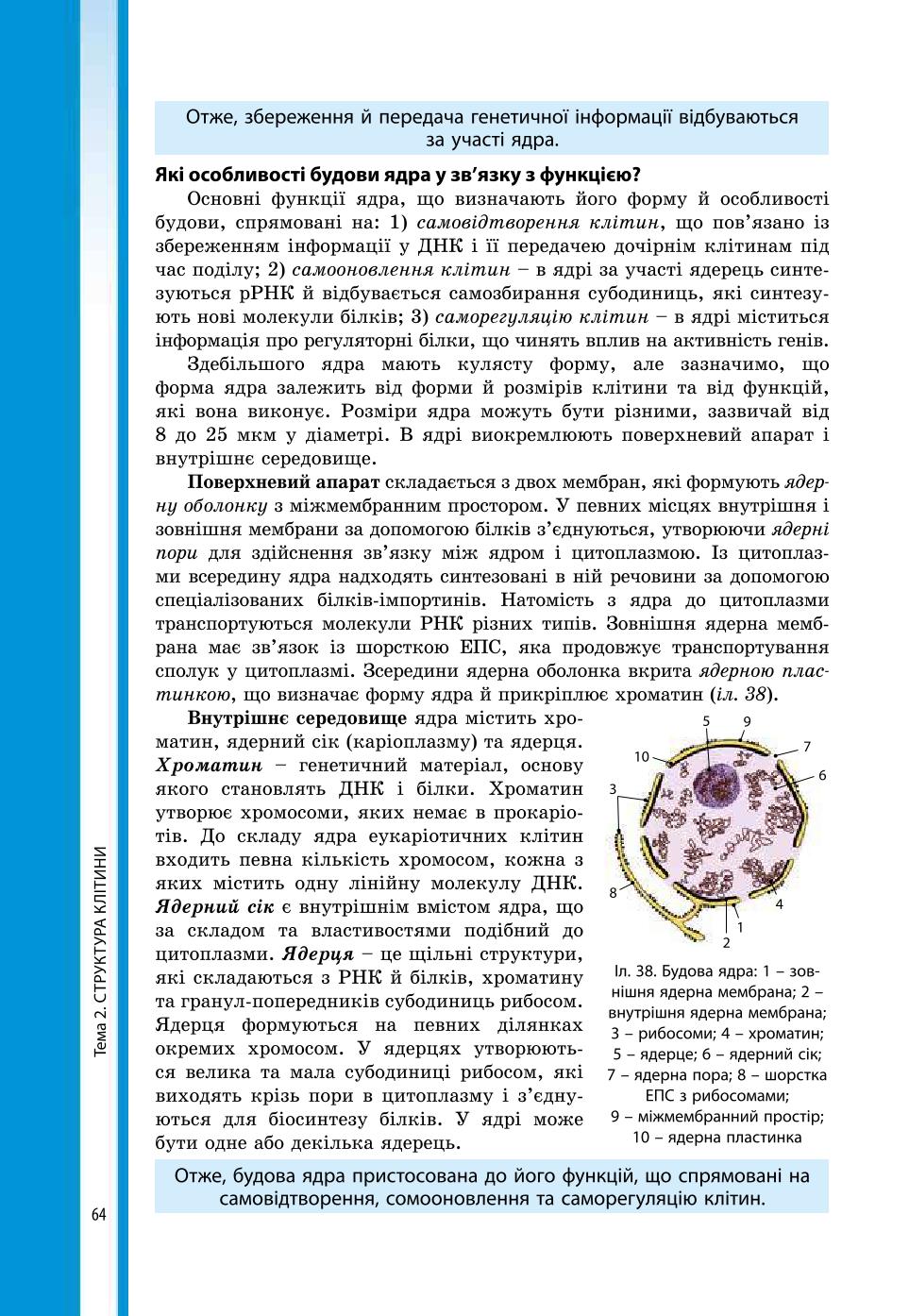 Мініатюра 64