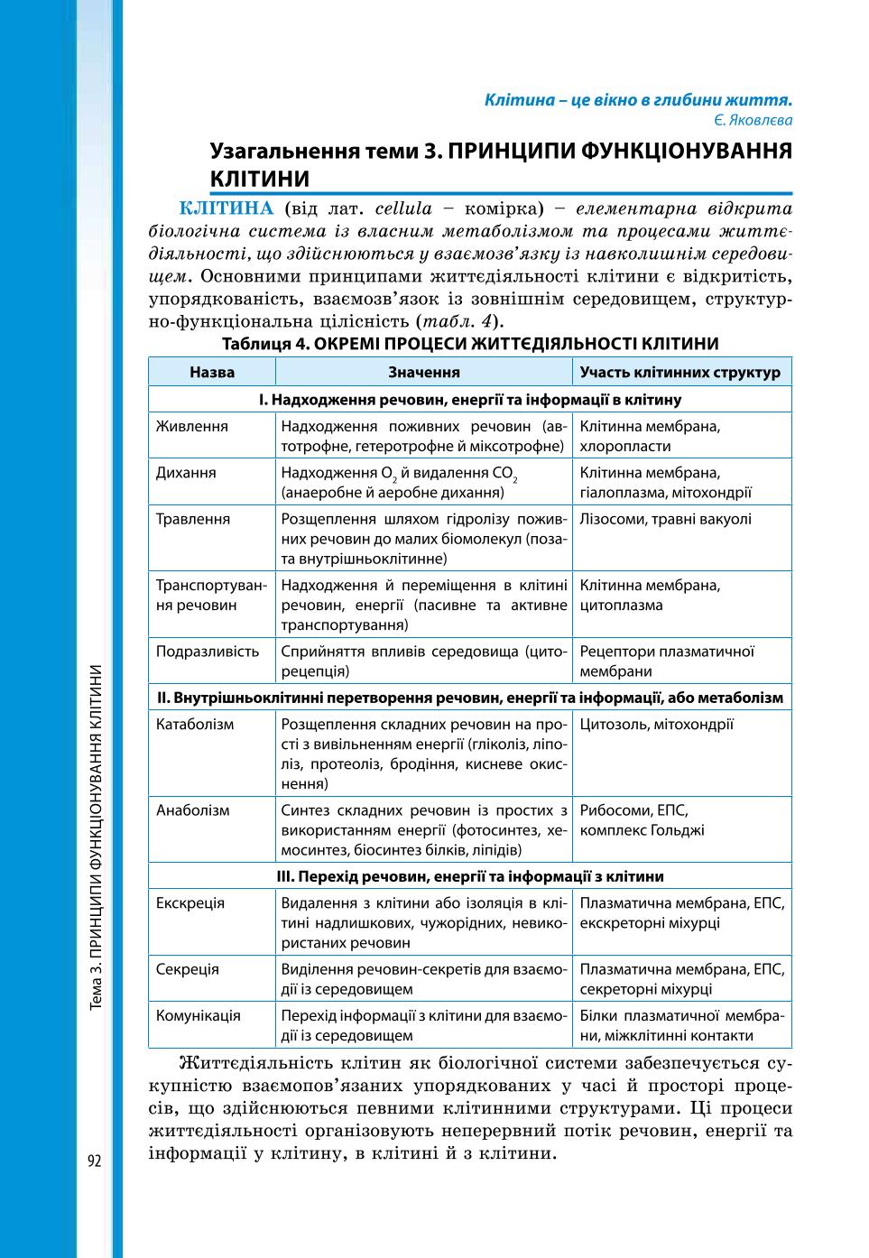 Мініатюра 92