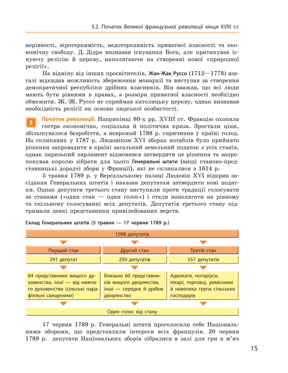 Мініатюра 15