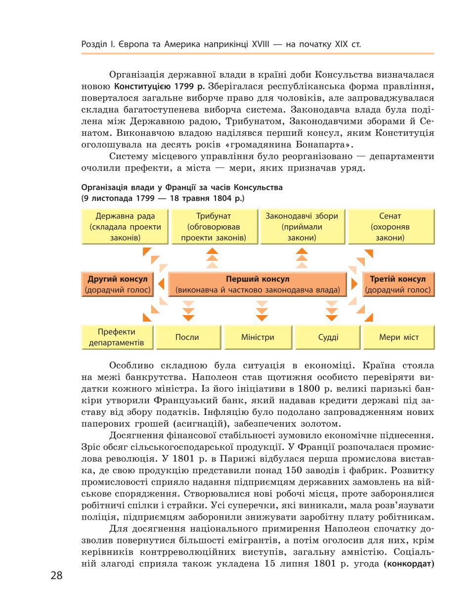 Мініатюра 28