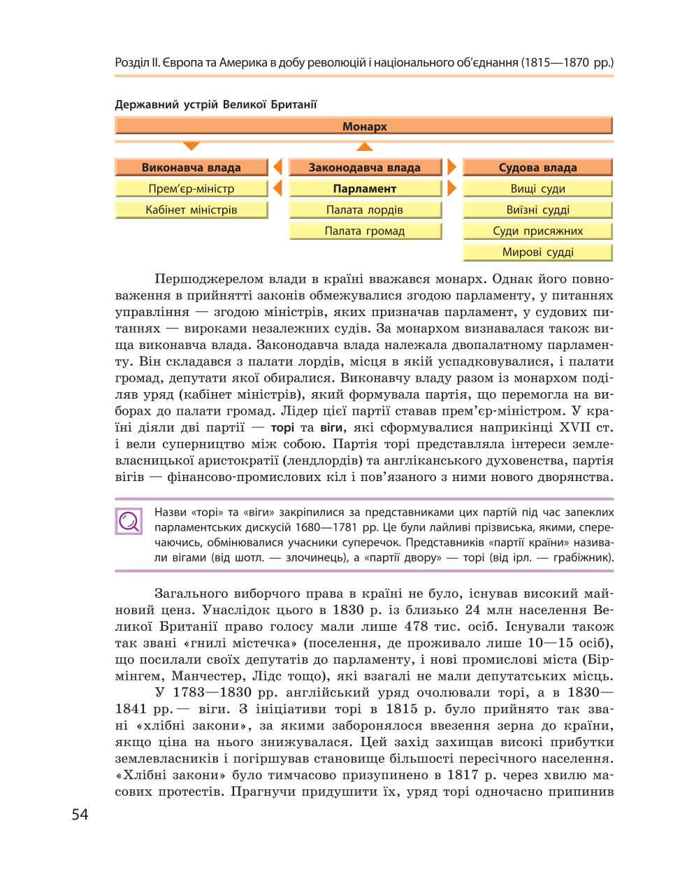 Мініатюра 54