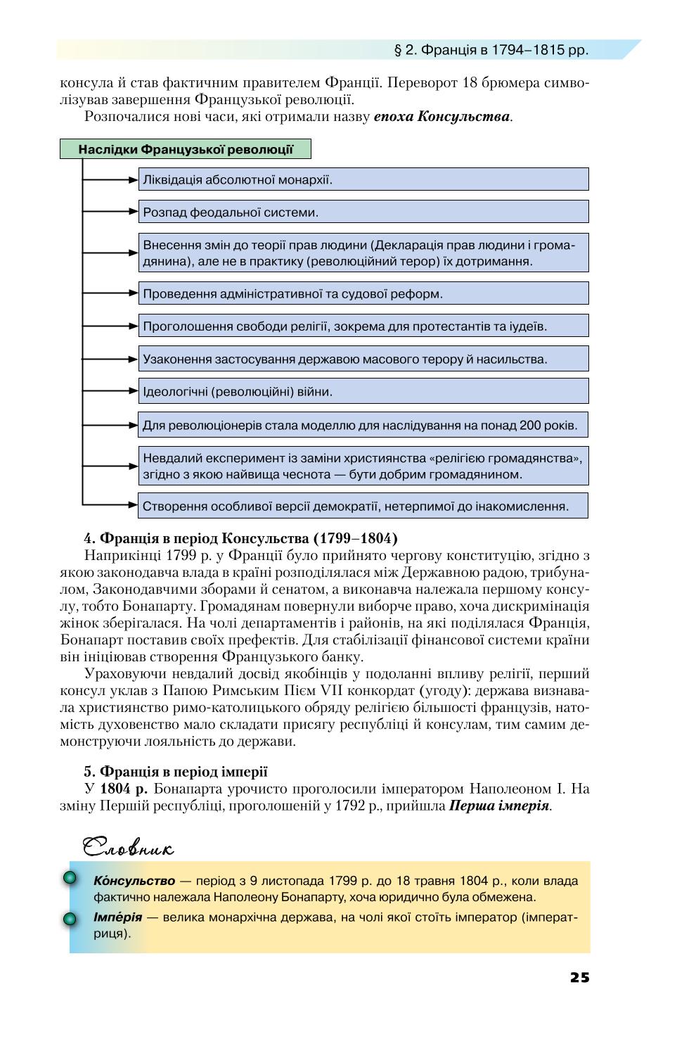 Мініатюра 25