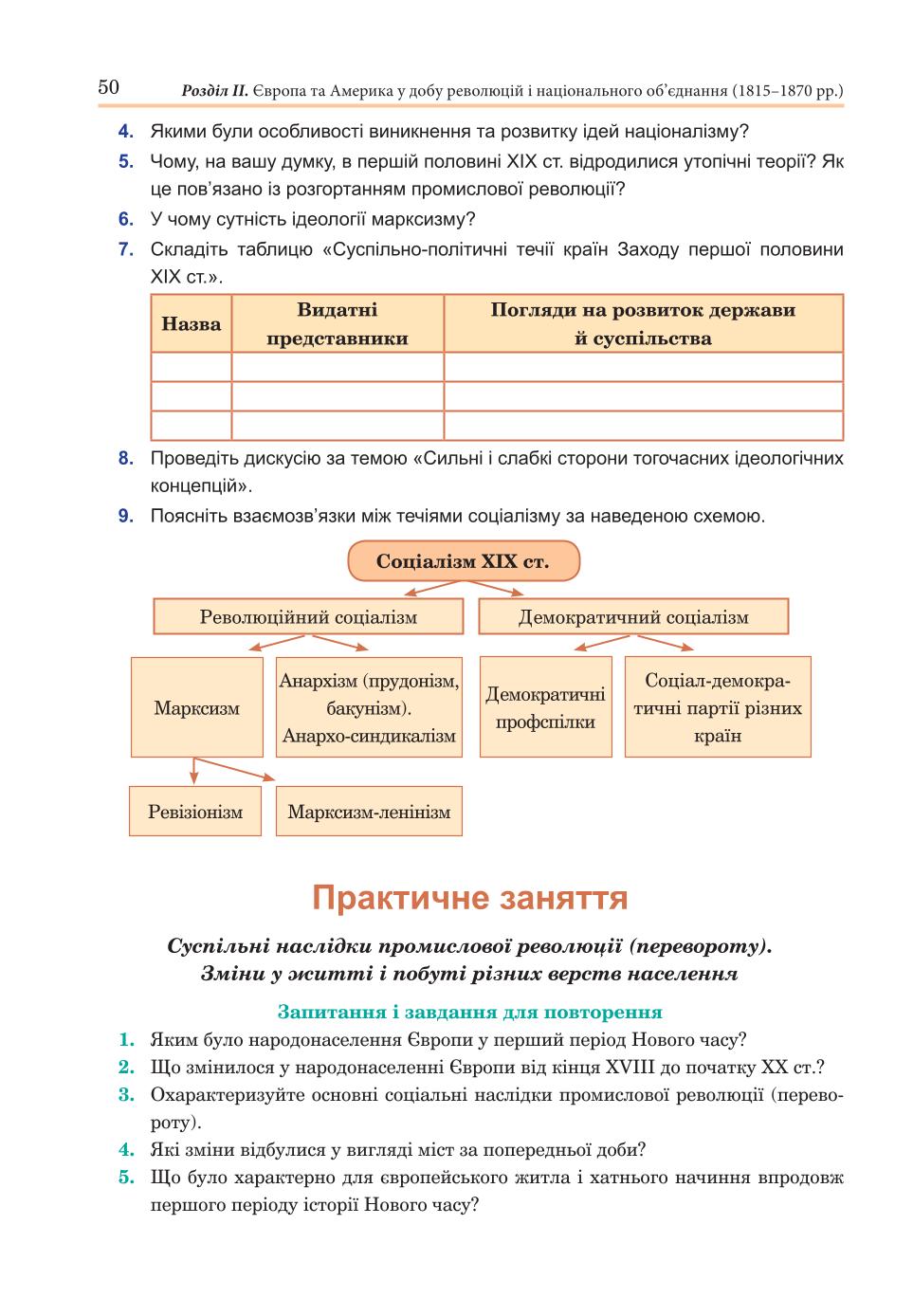 Мініатюра 50