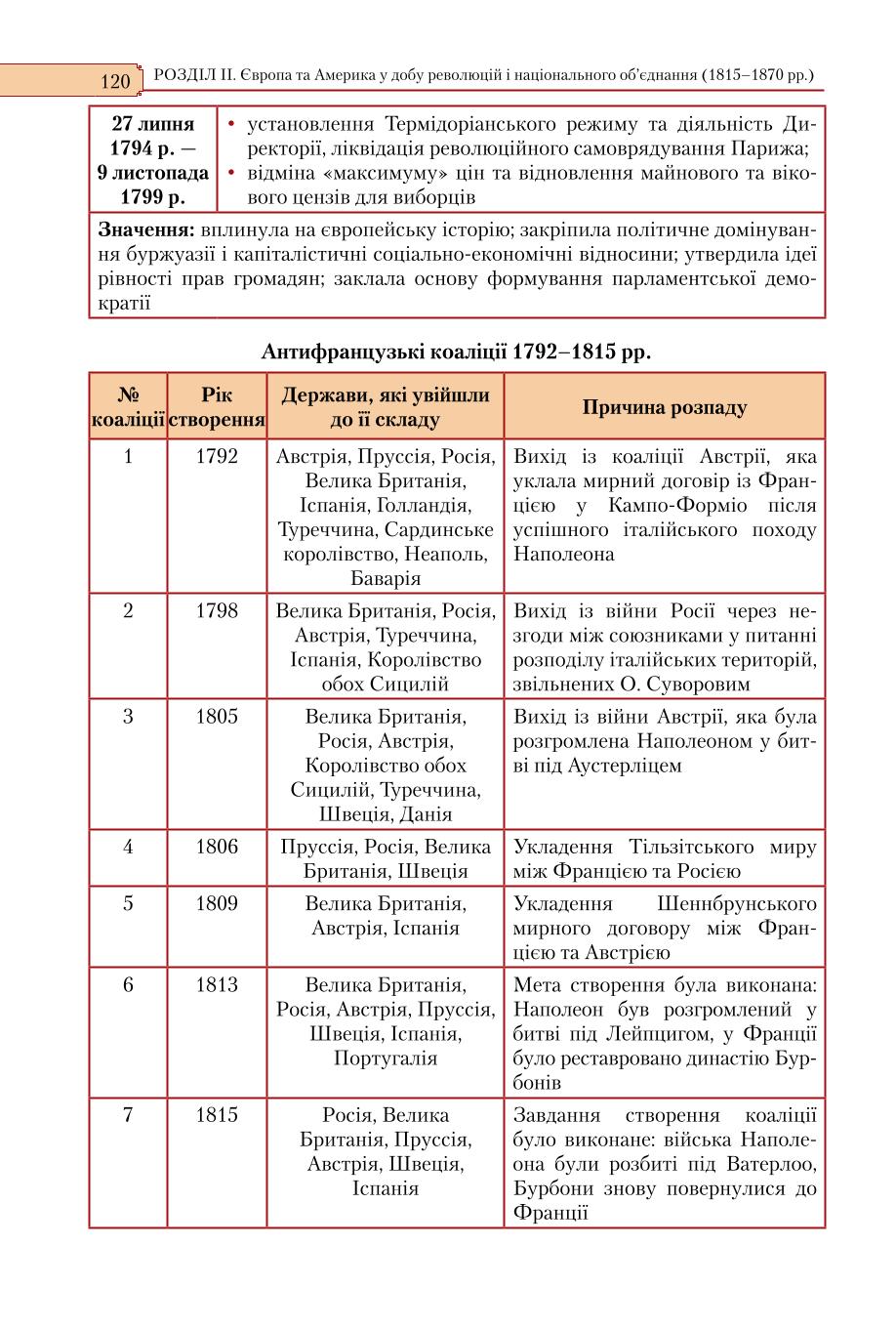 Мініатюра 120