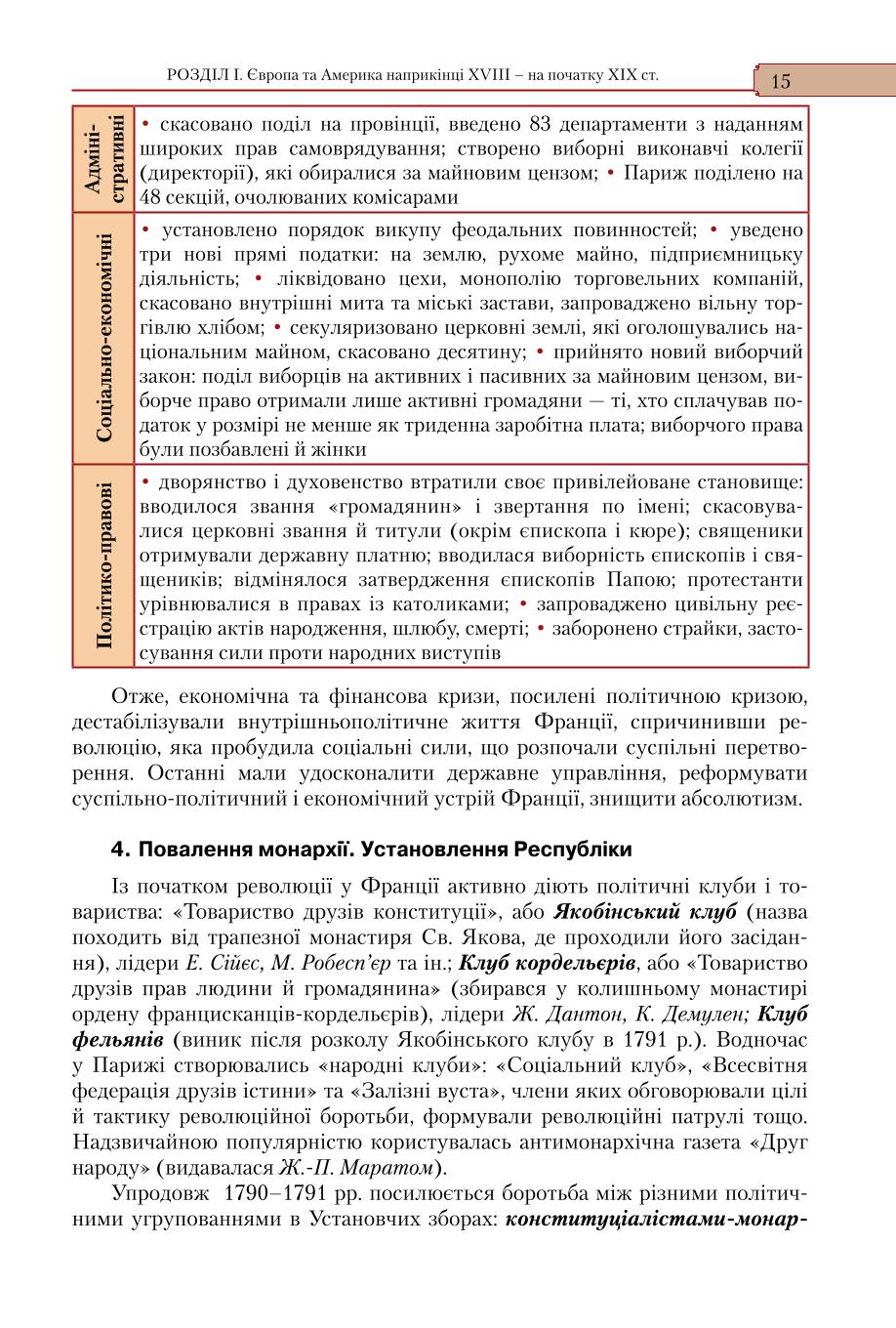 Мініатюра 15