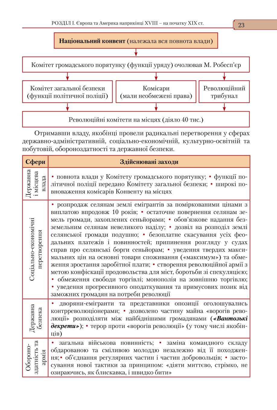 Мініатюра 23