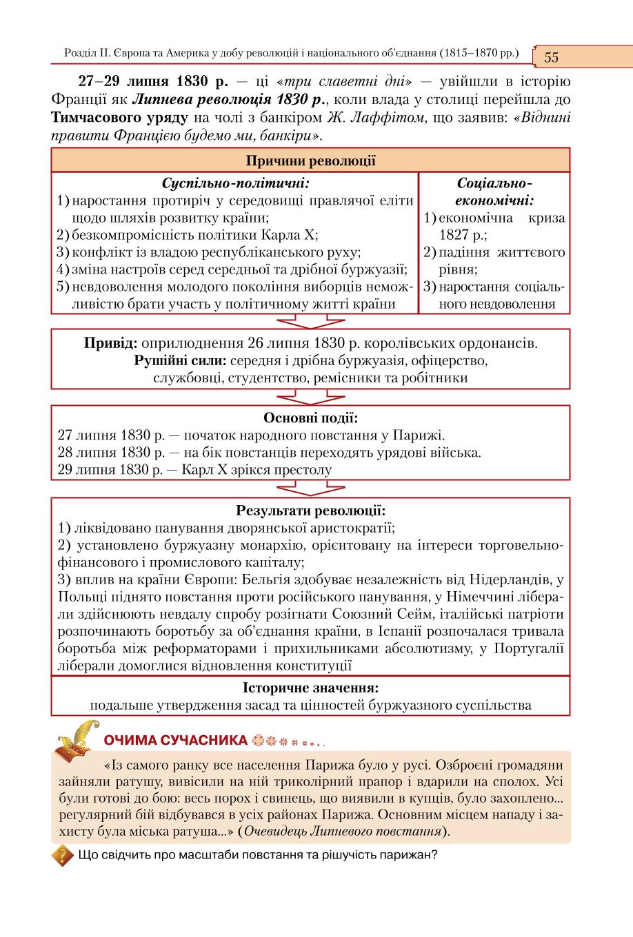 Мініатюра 55