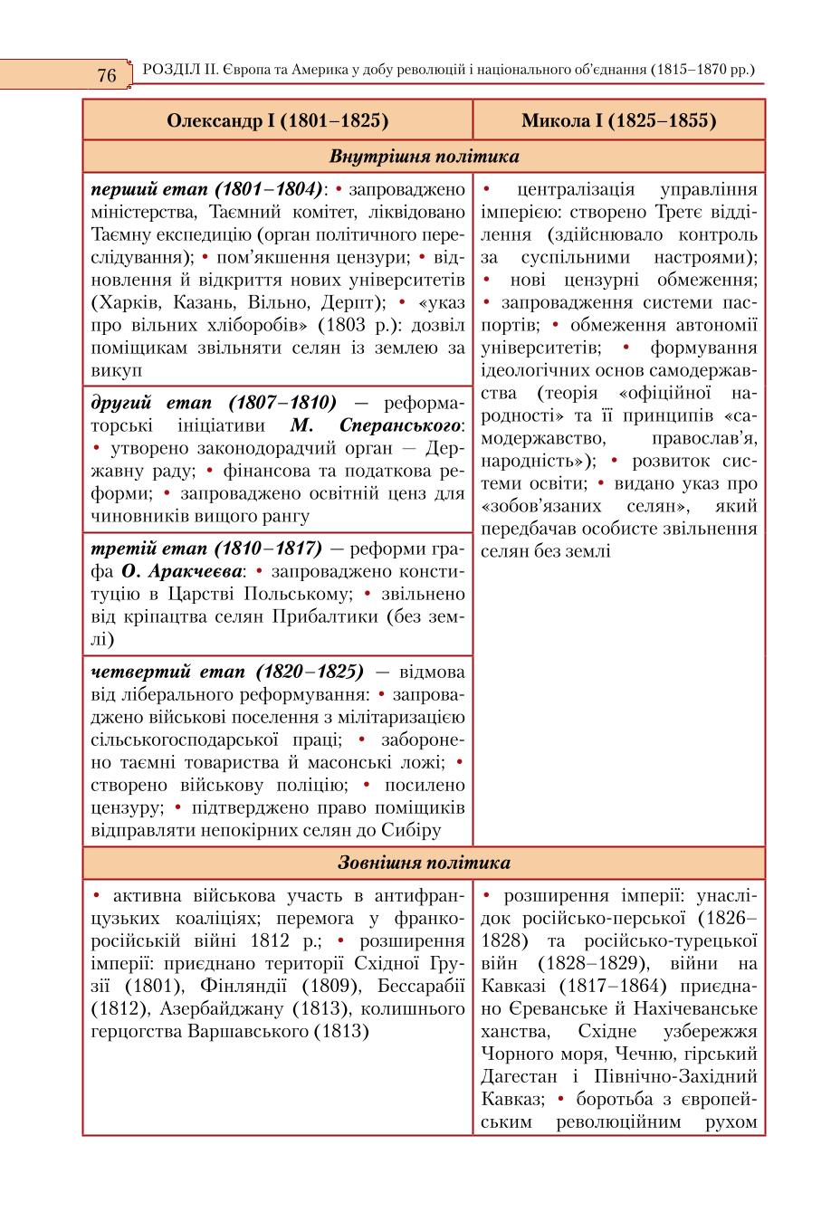 Мініатюра 76