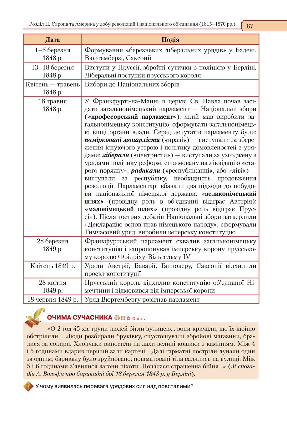 Мініатюра 87