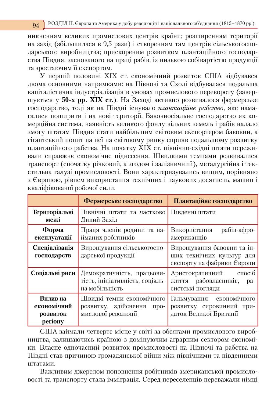 Мініатюра 94