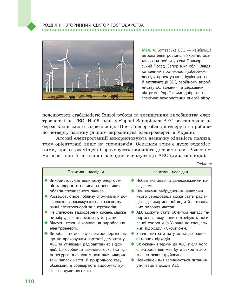 Мініатюра 110