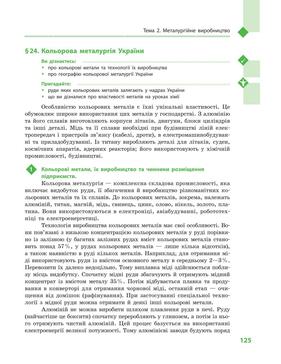 Мініатюра 125