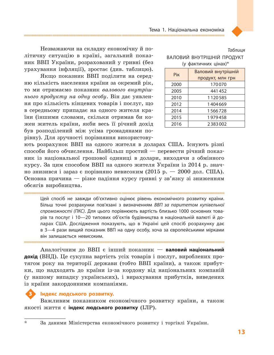 Мініатюра 13