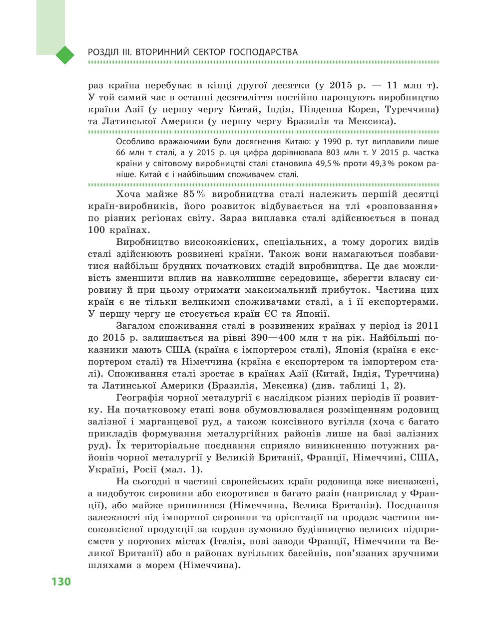 Мініатюра 130