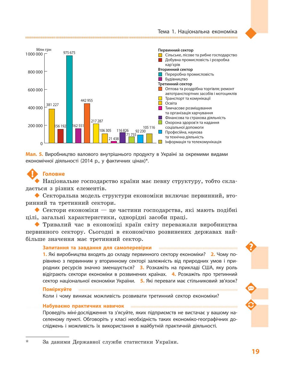 Мініатюра 19