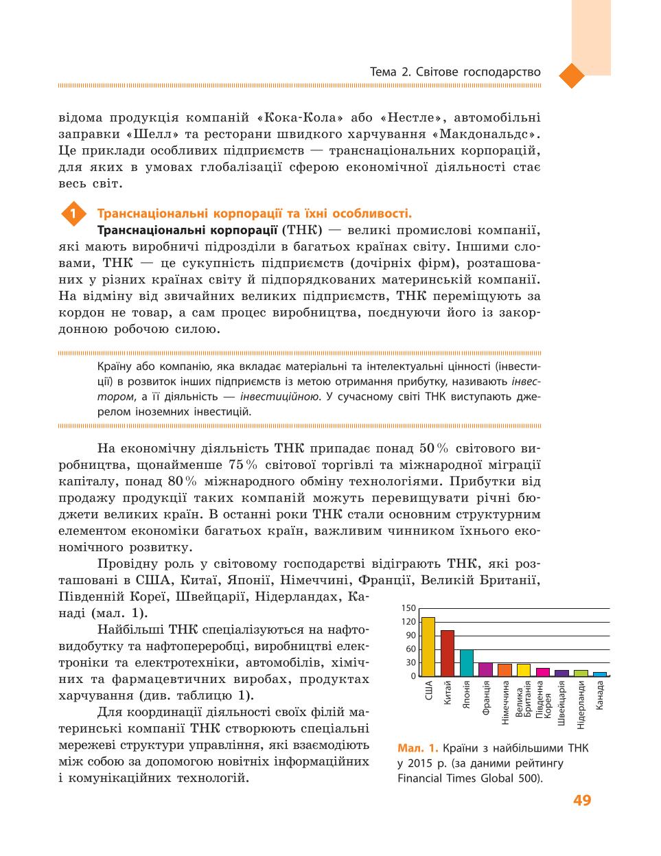 Мініатюра 49