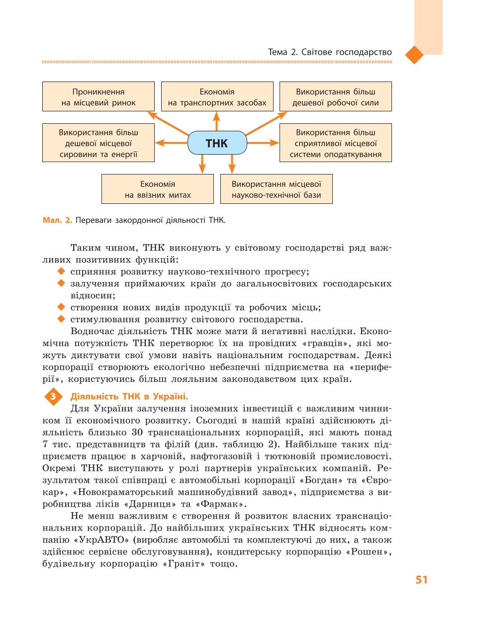 Мініатюра 51