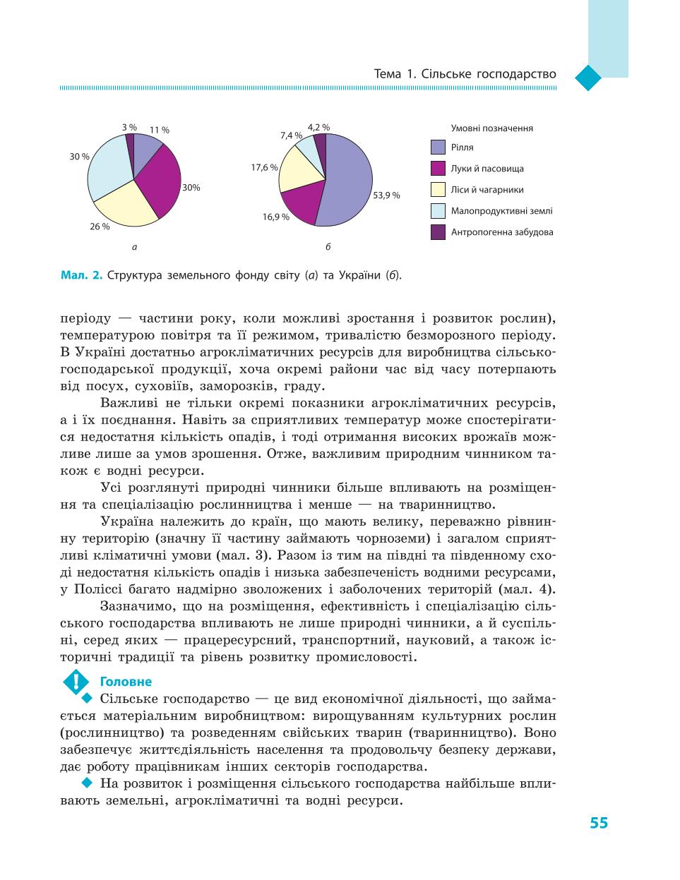 Мініатюра 55