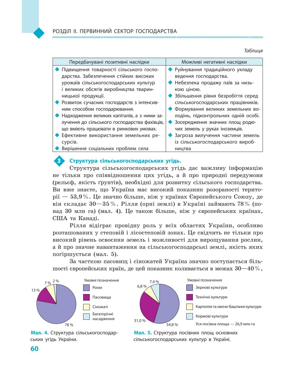 Мініатюра 60