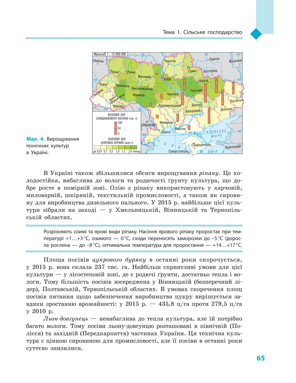 Мініатюра 65