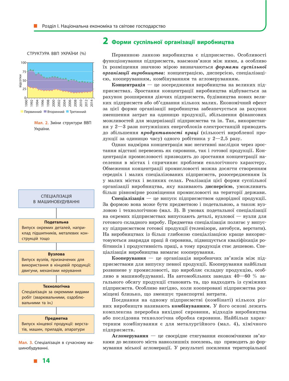 Мініатюра 14