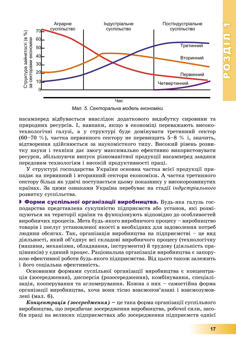 Мініатюра 17