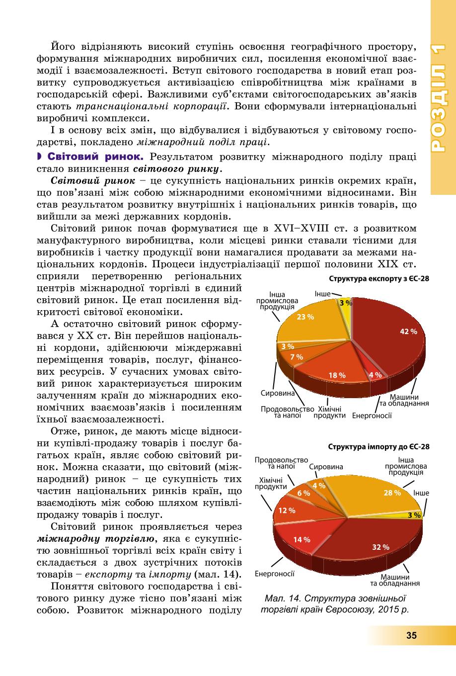Мініатюра 35