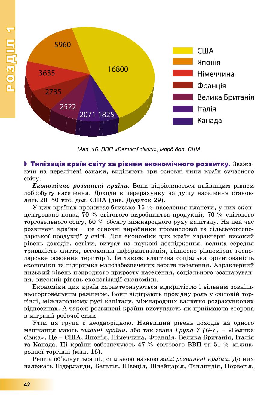 Мініатюра 42