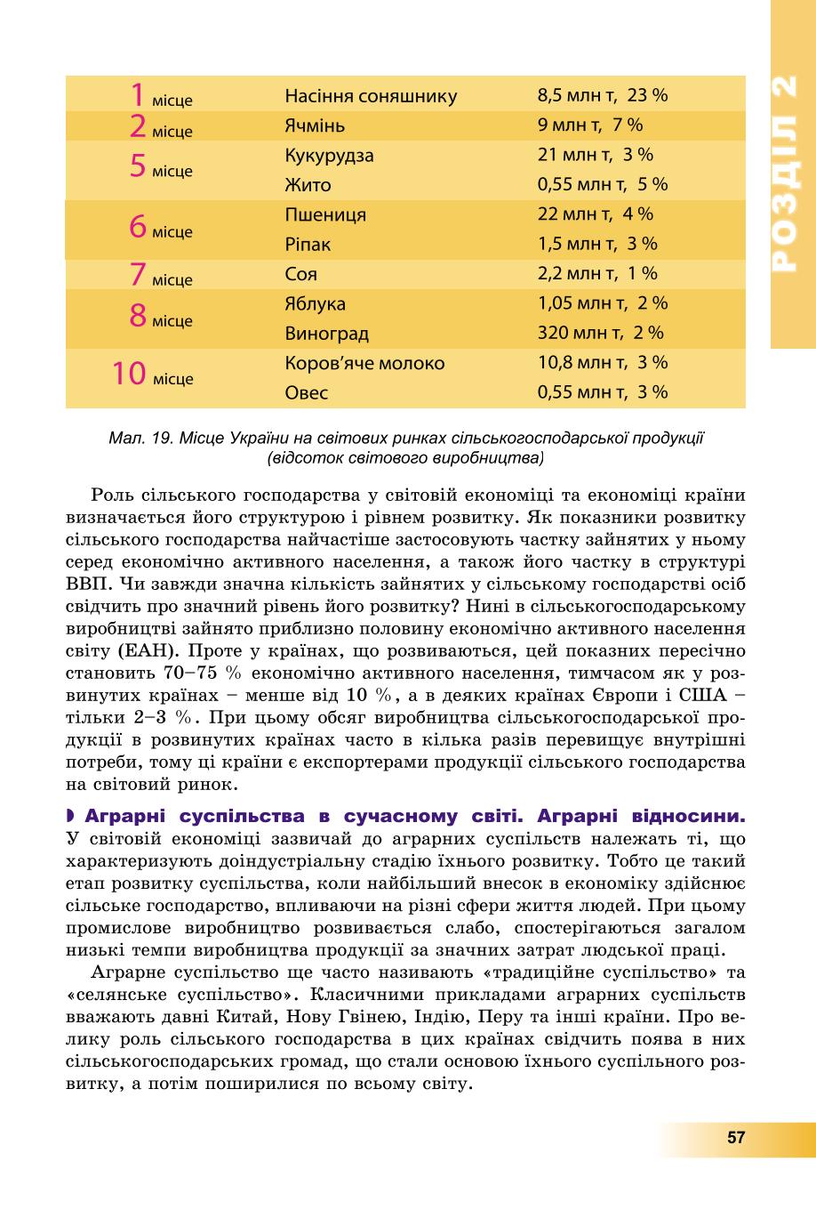 Мініатюра 57