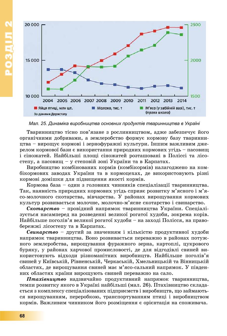 Мініатюра 68