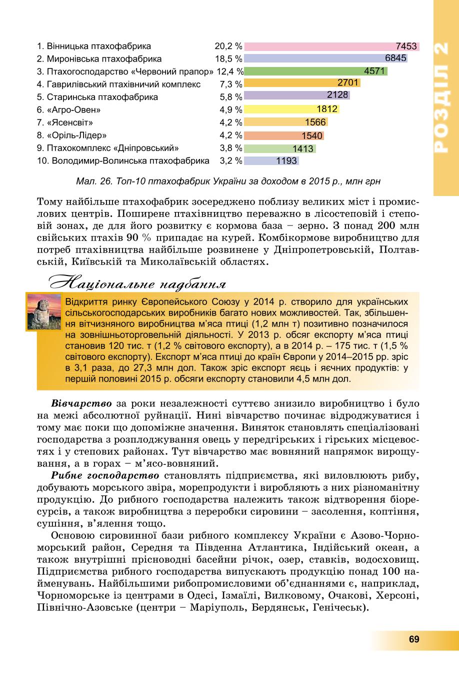 Мініатюра 69
