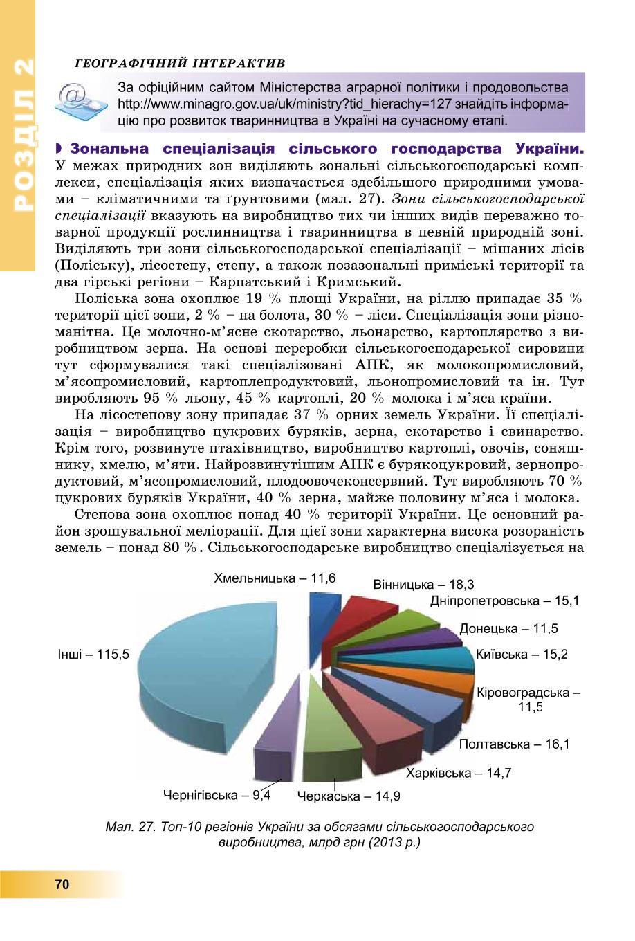 Мініатюра 70
