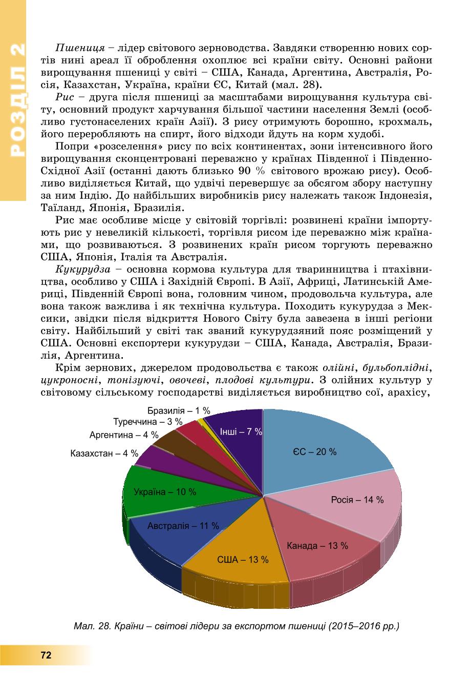Мініатюра 72