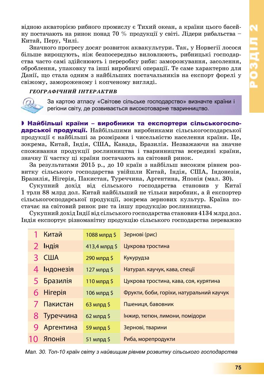 Мініатюра 75