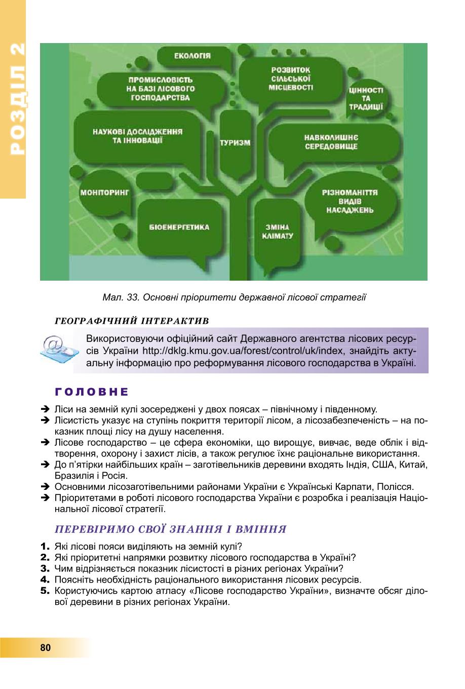 Мініатюра 80