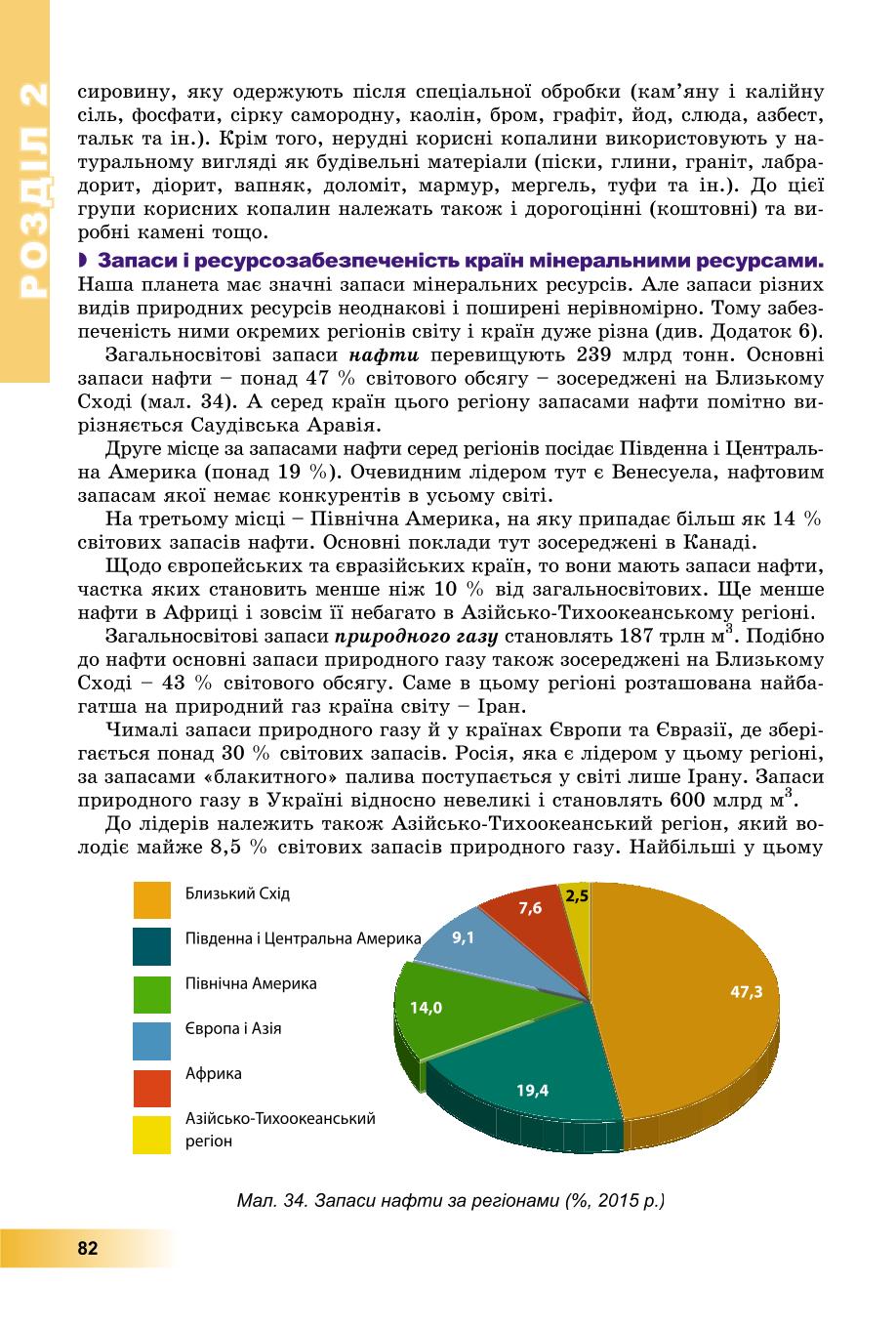 Мініатюра 82