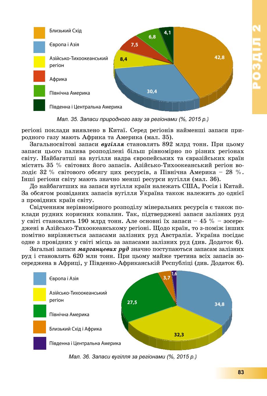Мініатюра 83