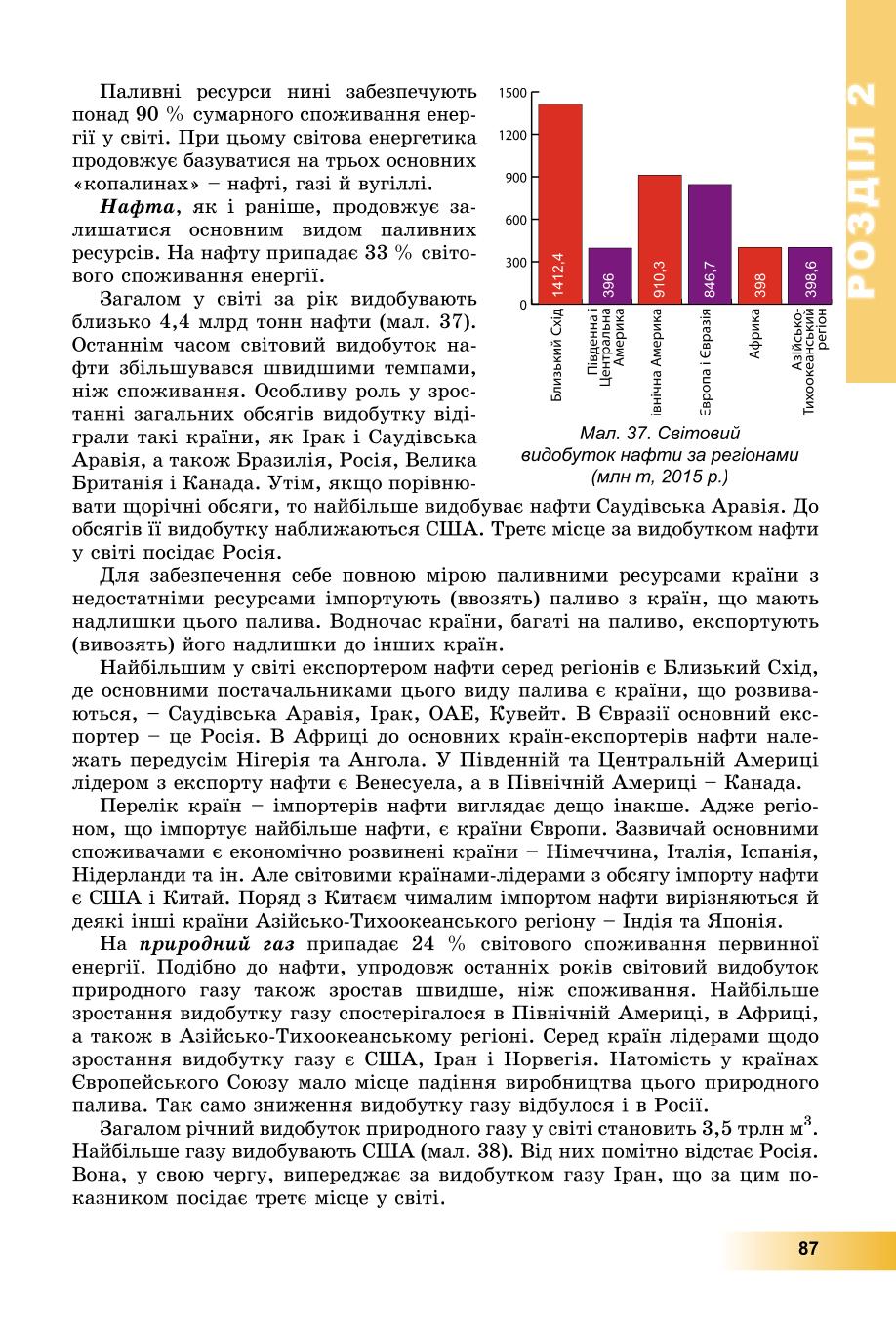 Мініатюра 87