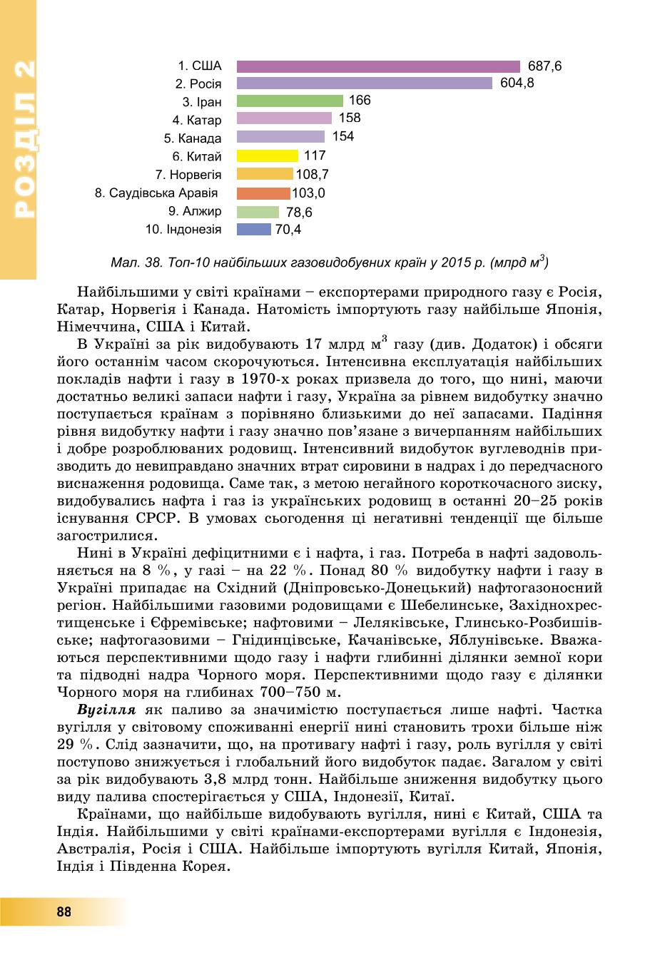 Мініатюра 88