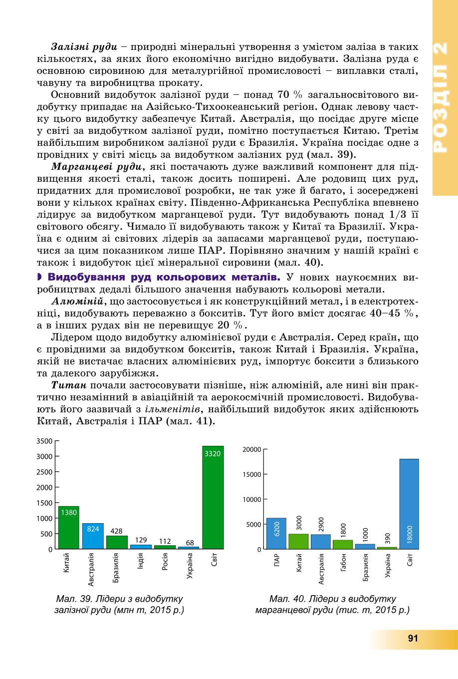 Мініатюра 91