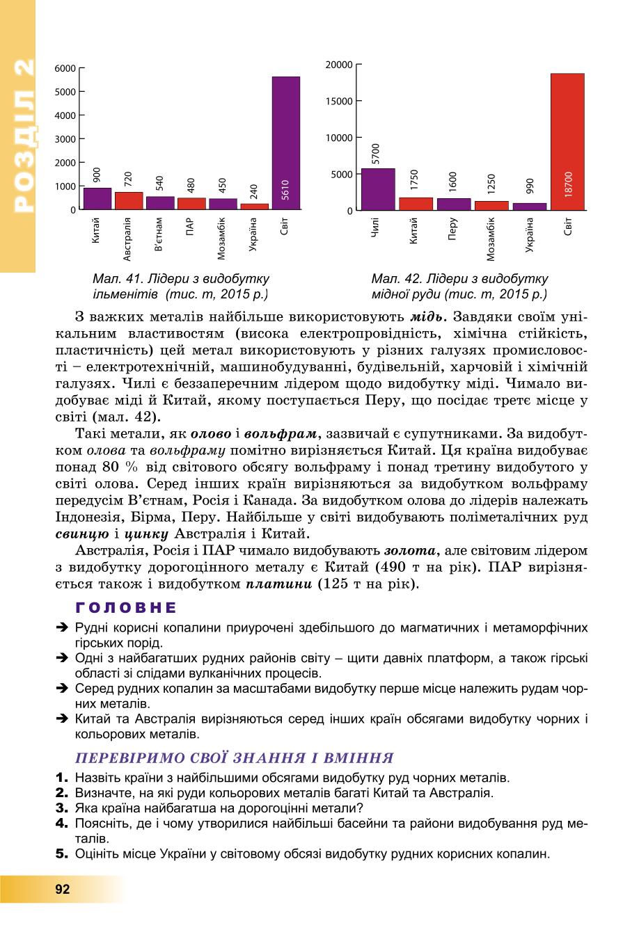 Мініатюра 92
