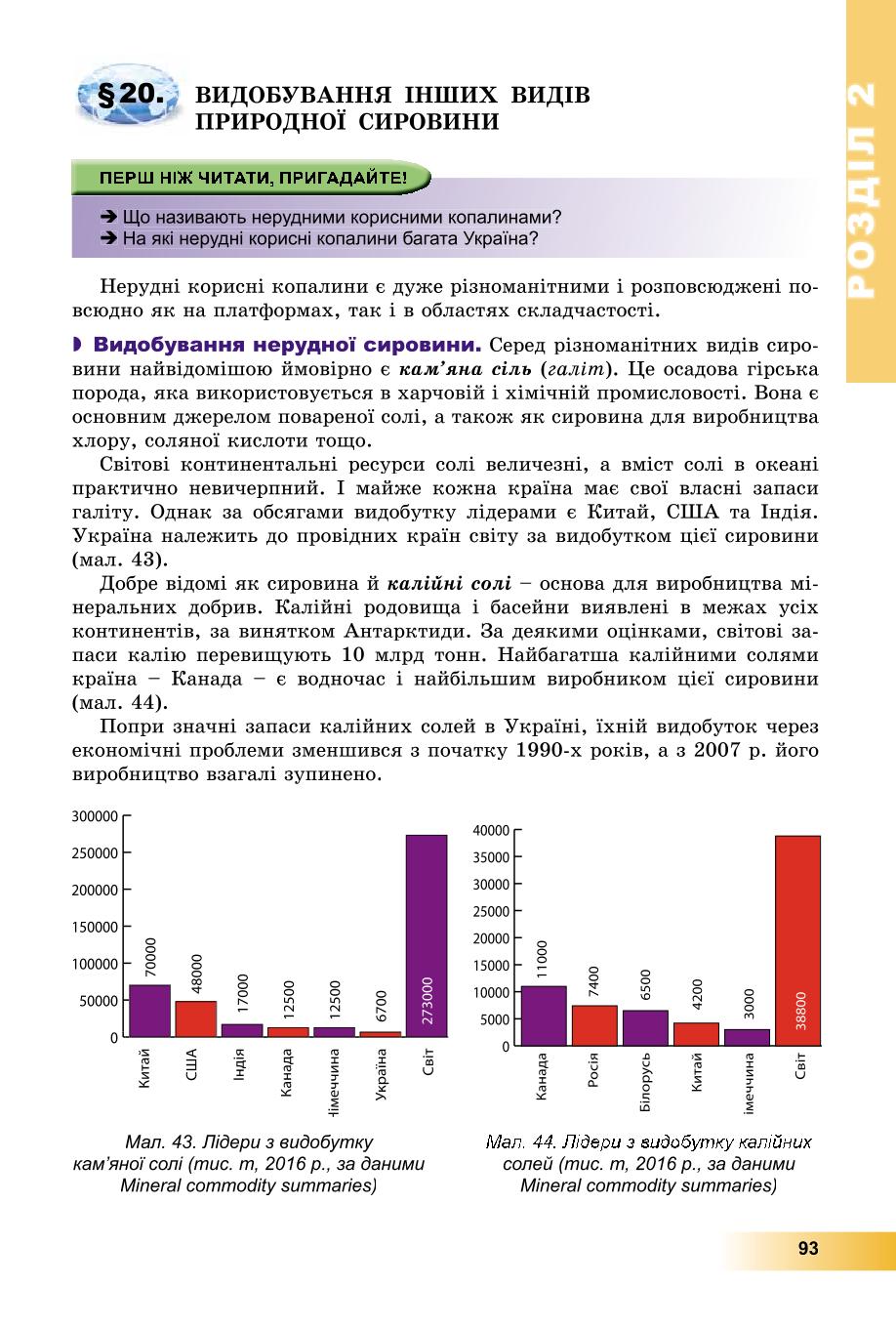 Мініатюра 93